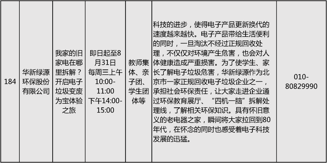 2024北京中小学暑假活动