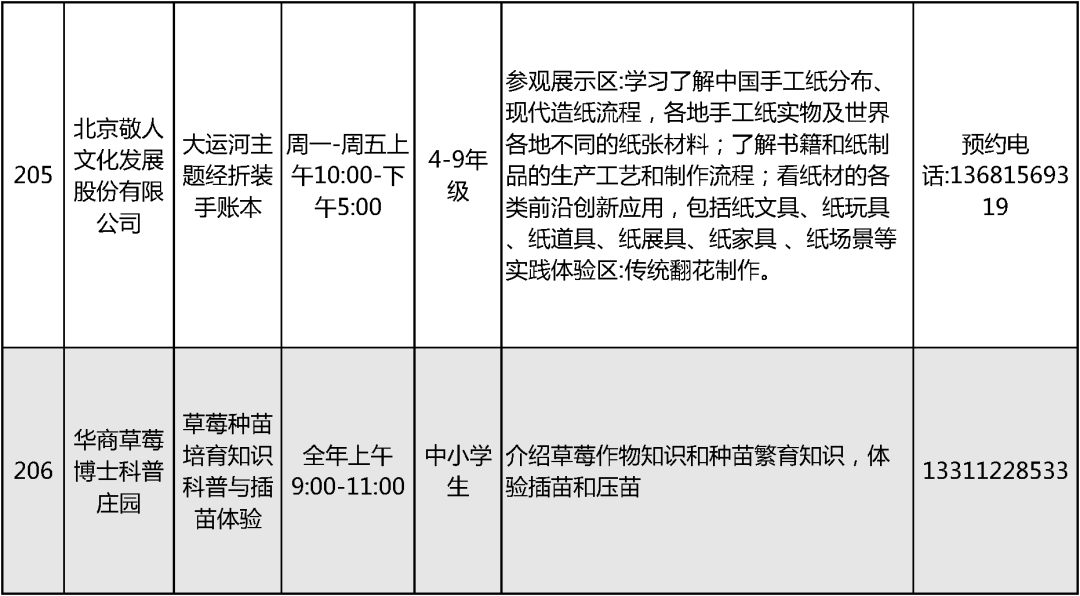 2024北京中小学暑假活动
