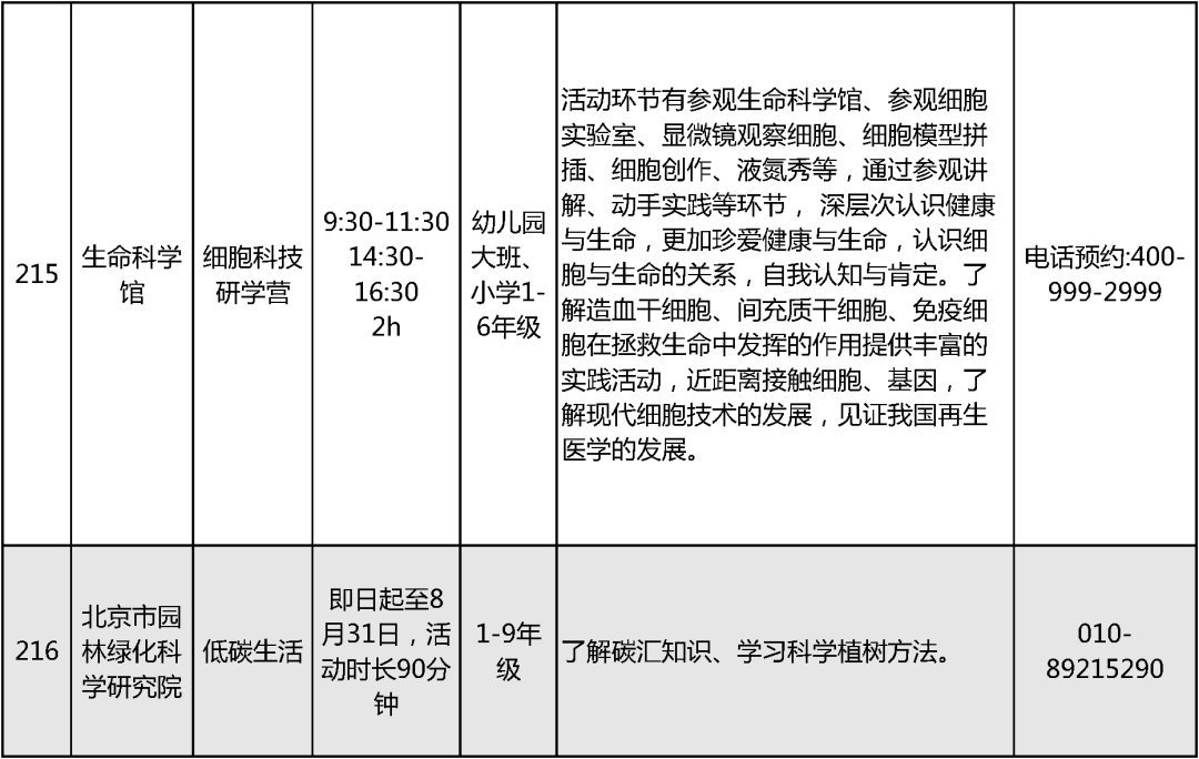 2024北京中小学暑假活动