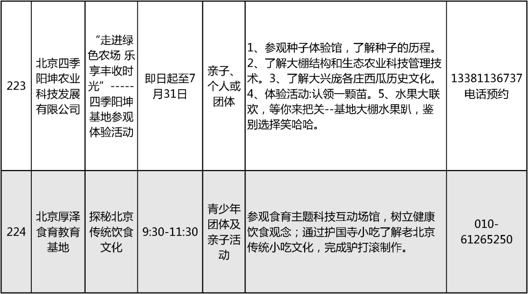 2024北京中小学暑假活动