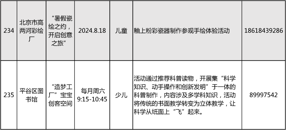 2024北京中小学暑假活动