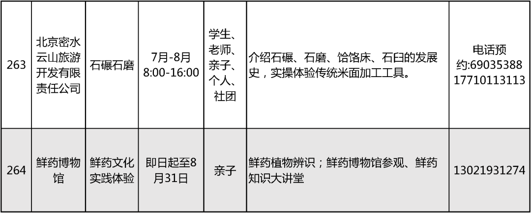 2024北京中小学暑假活动