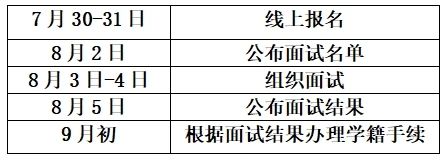 2024年北京市第二中学经开区学校“1+3”培养实验