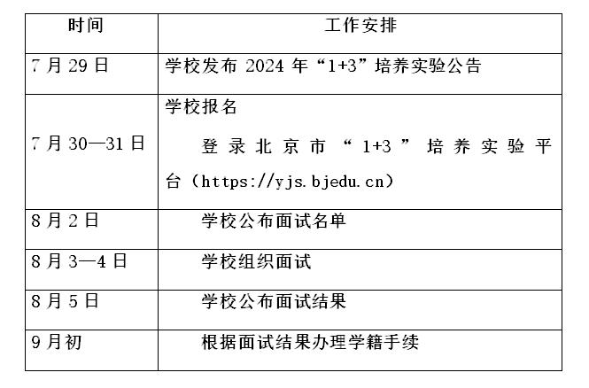 2024年北京市第二中学通州校区“1+3”培养实验