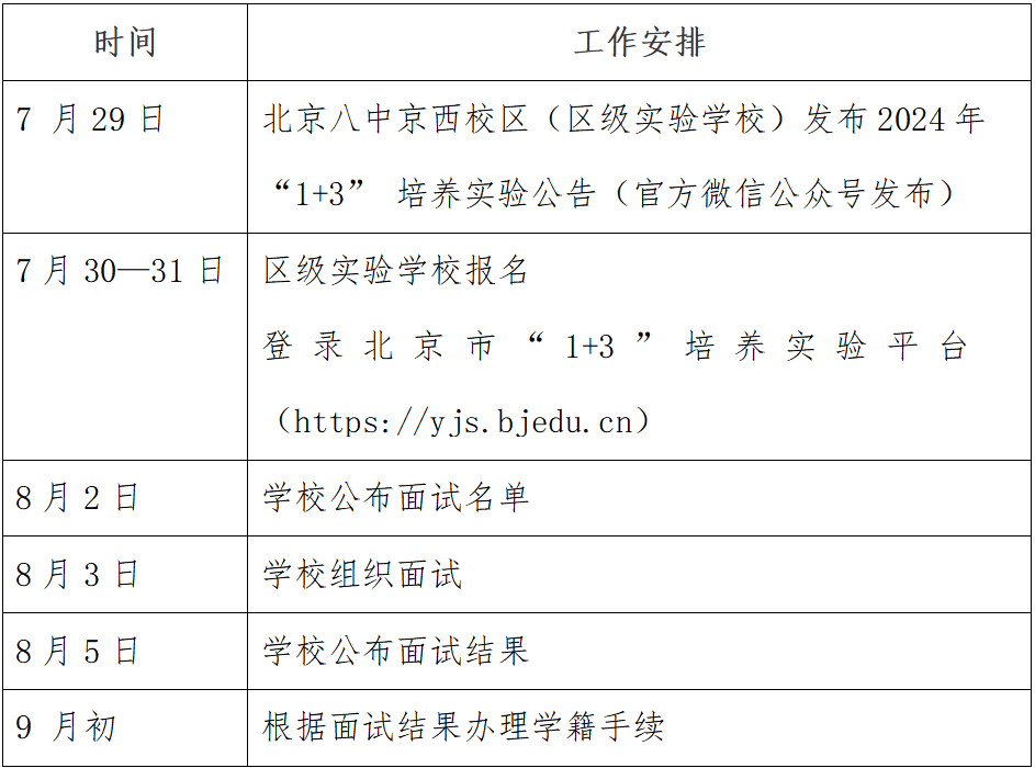 2024年北京八中京西校区“1+3”培养实验