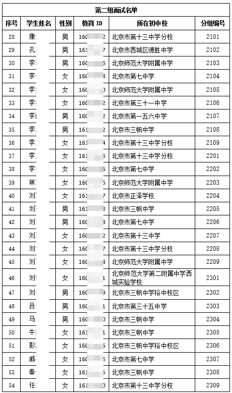 2024年北京市第七中学1+3培养实验面试名单