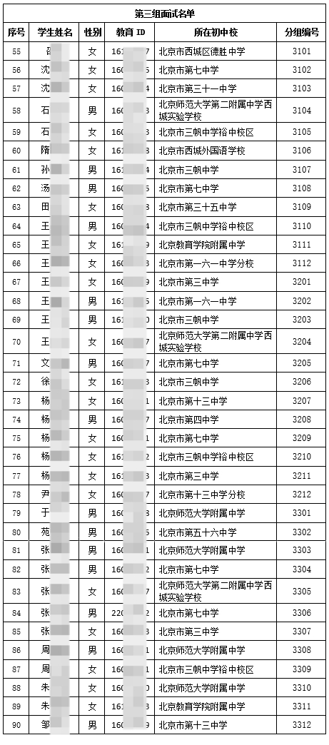 2024年北京市第七中学1+3培养实验面试名单