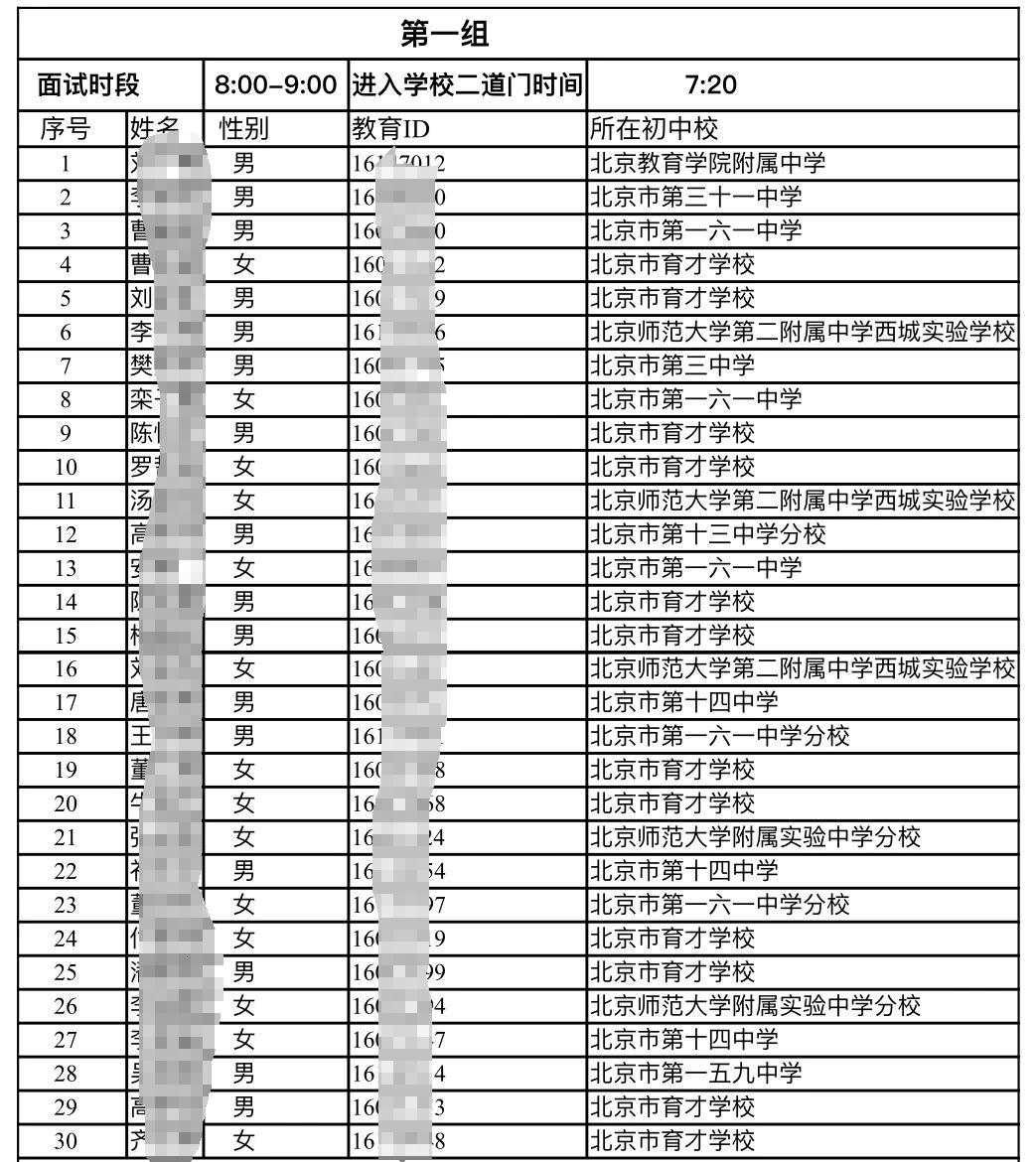 北京育才学校2024年“1+3”培养实验面试公告