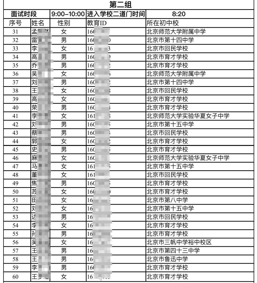 北京育才学校2024年“1+3”培养实验面试公告