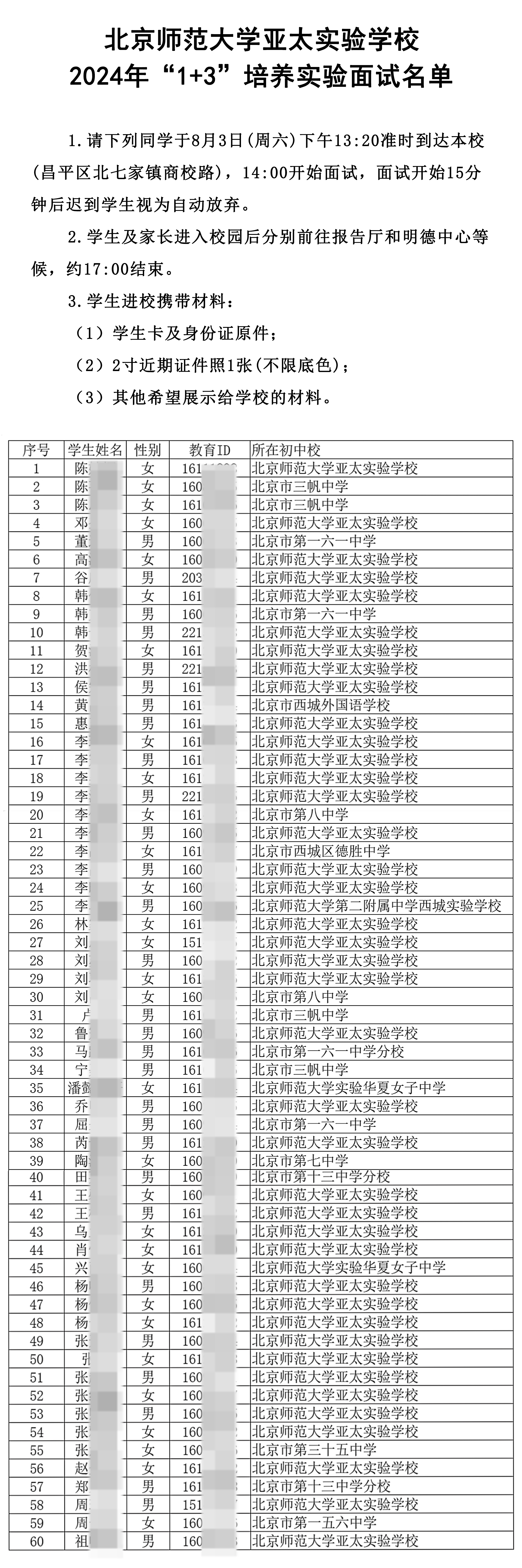 北京师范大学亚太实验学校2024年“1+3”培养实验面试名单