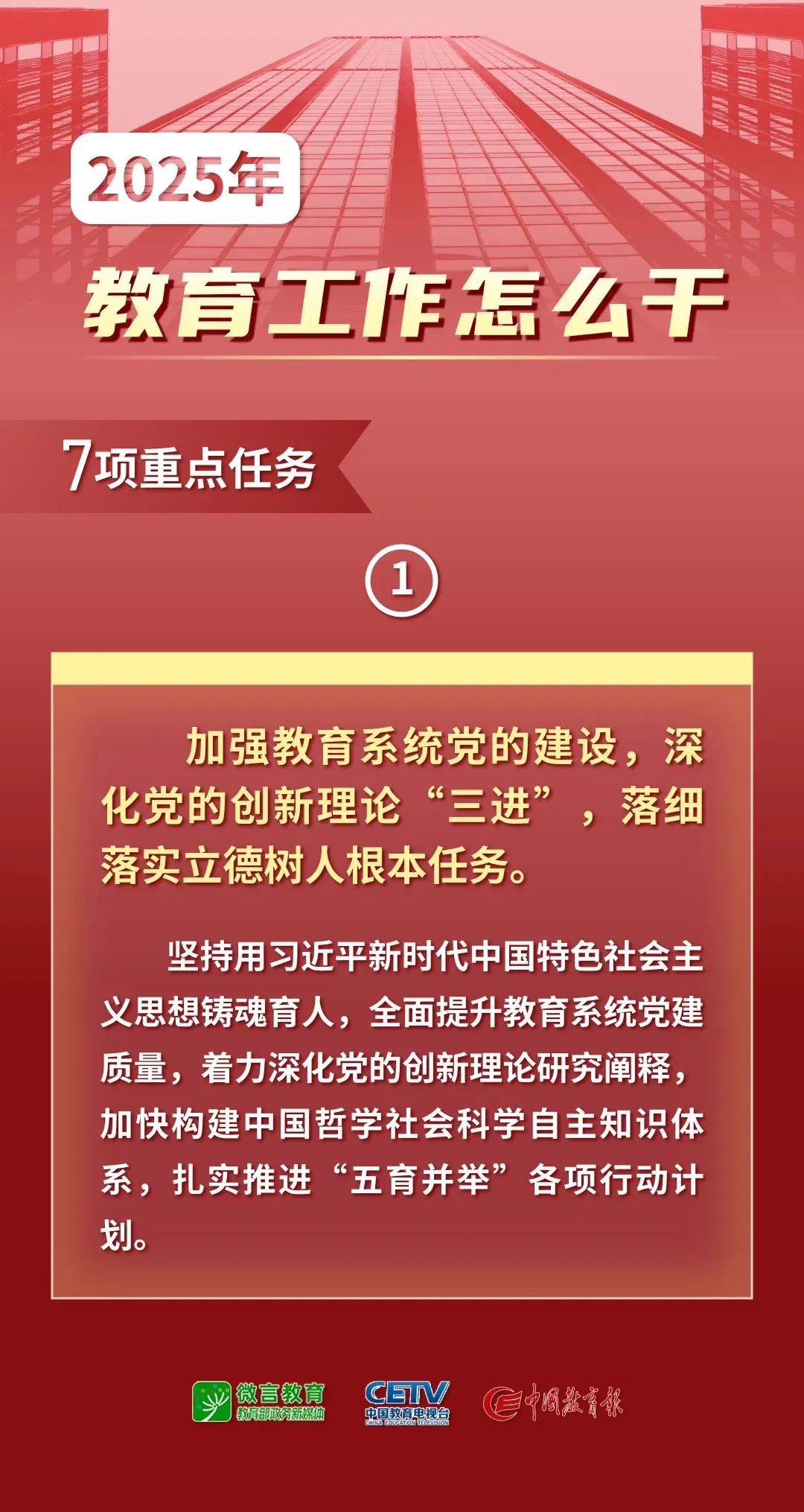 2025年全国教育工作会议要点