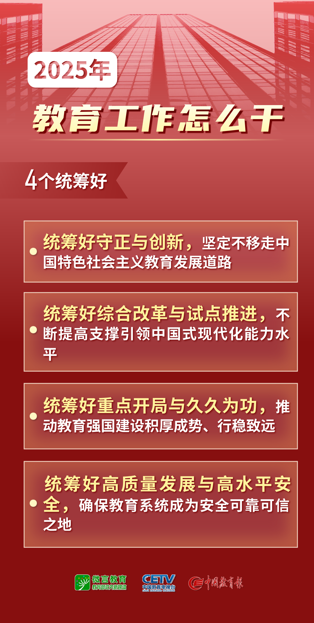 2025年全国教育工作会议要点