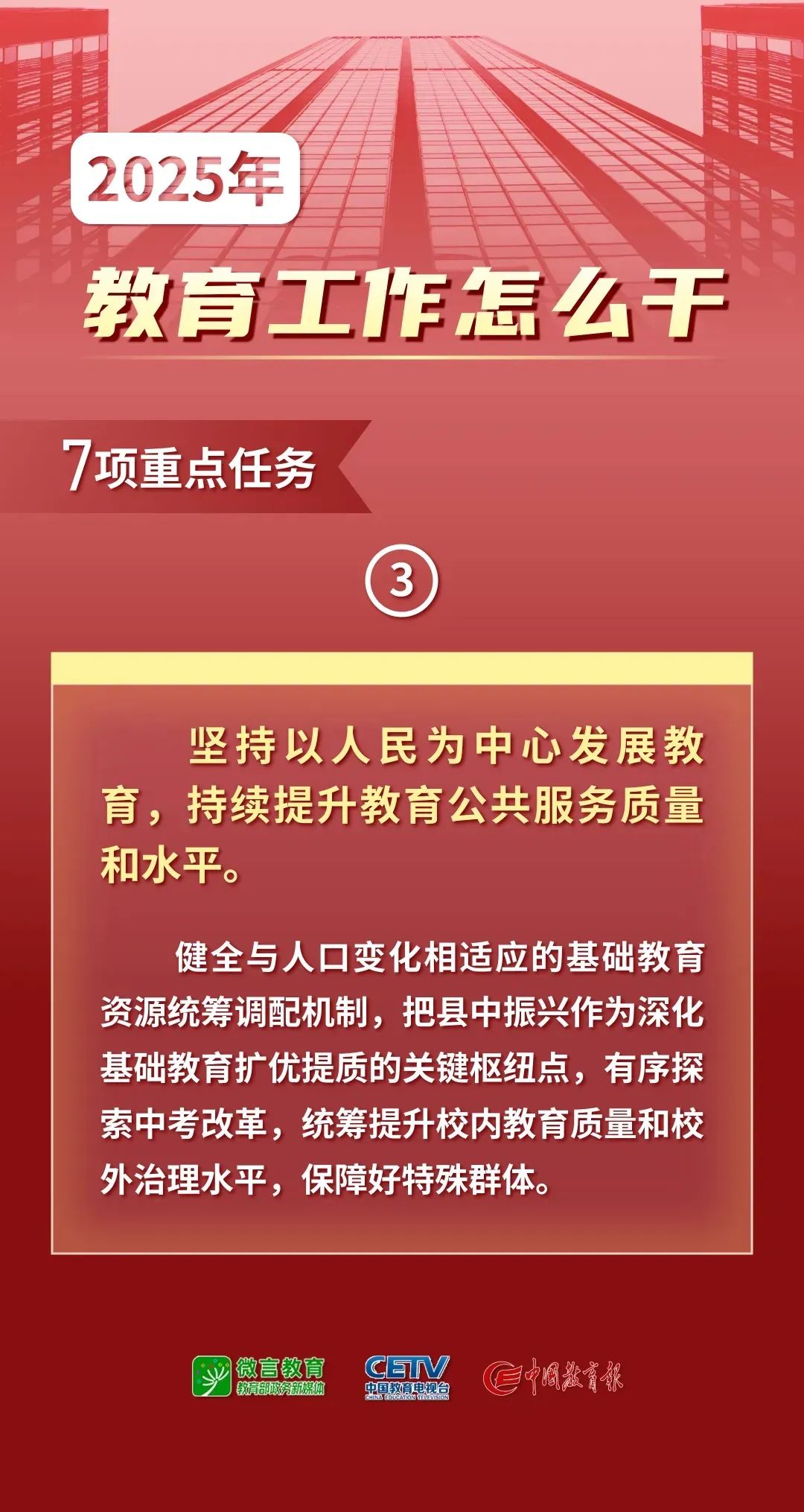 2025年全国教育工作会议要点