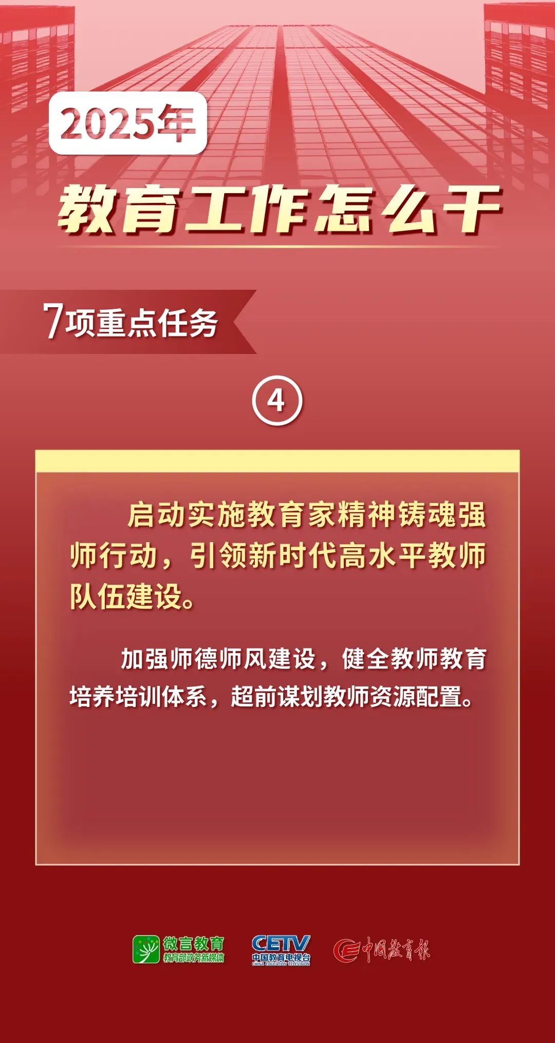 2025年全国教育工作会议要点