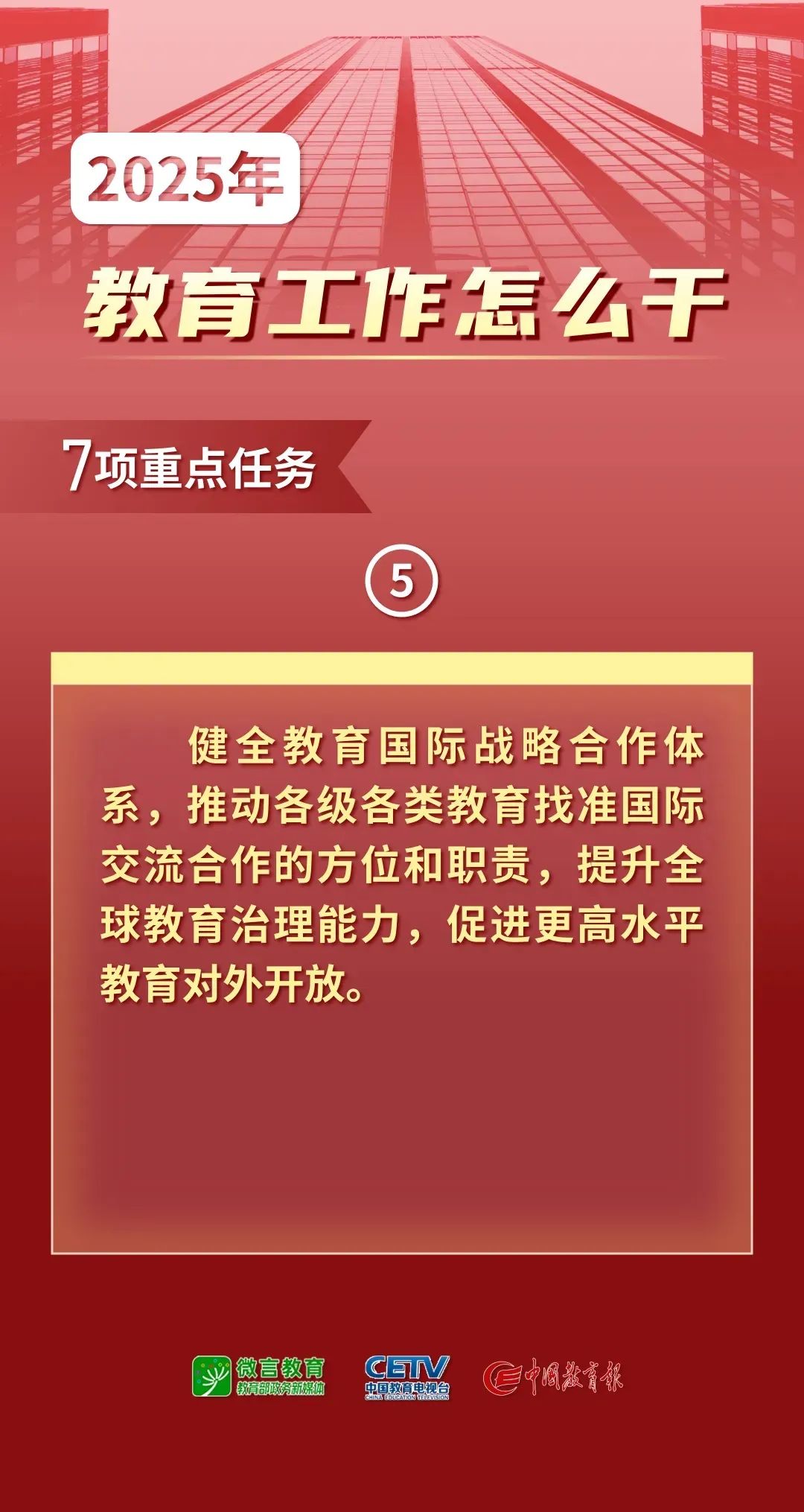 2025年全国教育工作会议要点