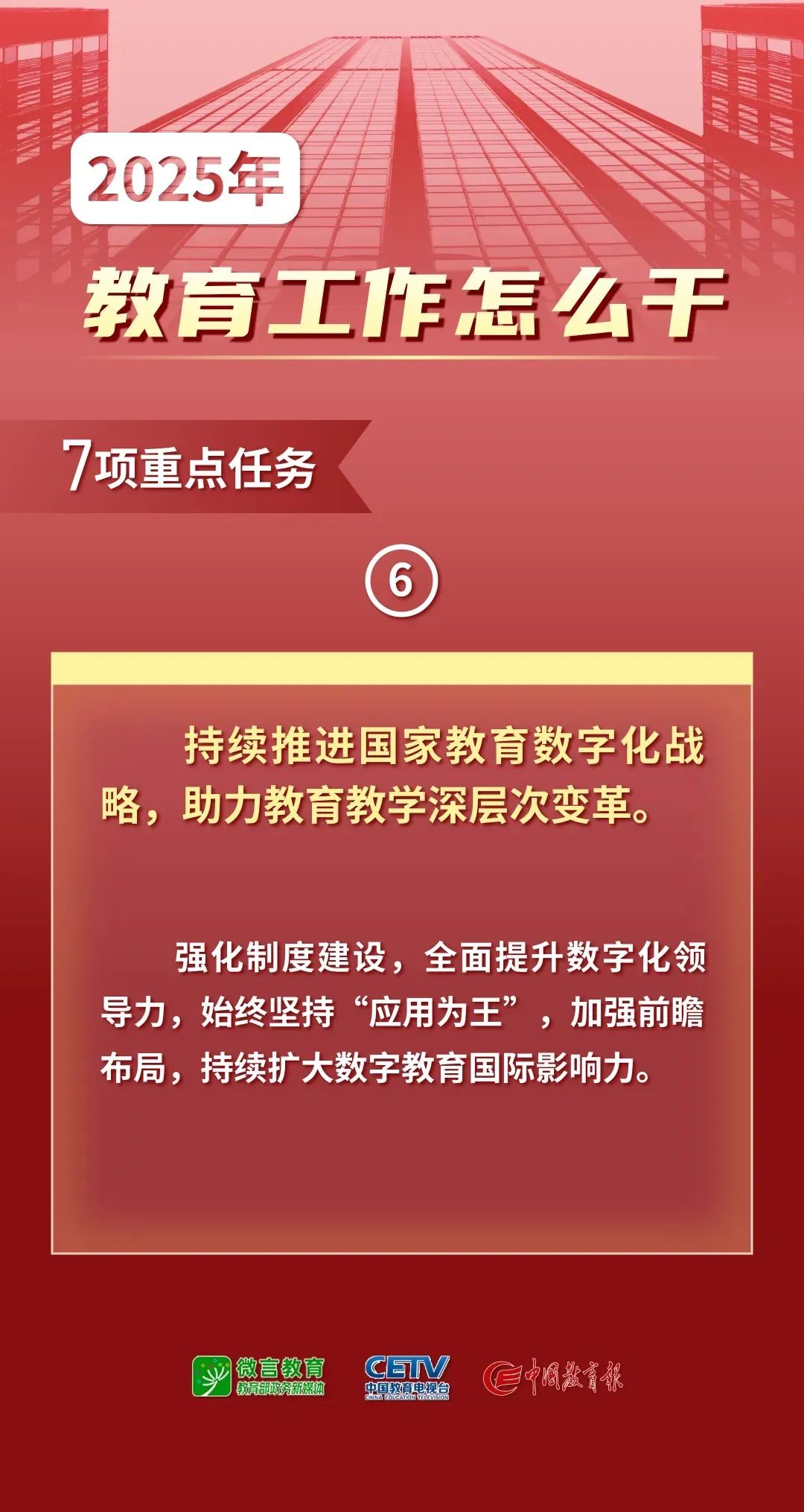 2025年全国教育工作会议要点