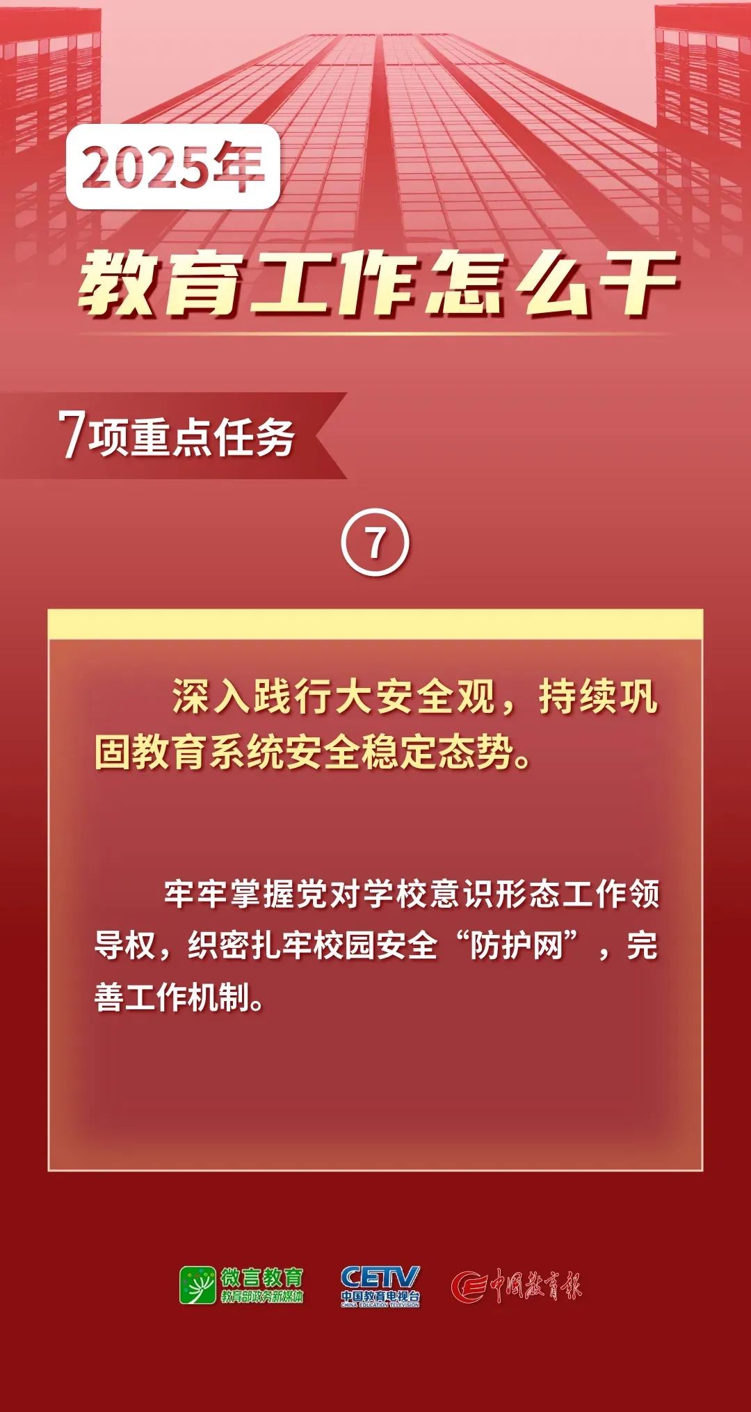 2025年全国教育工作会议要点
