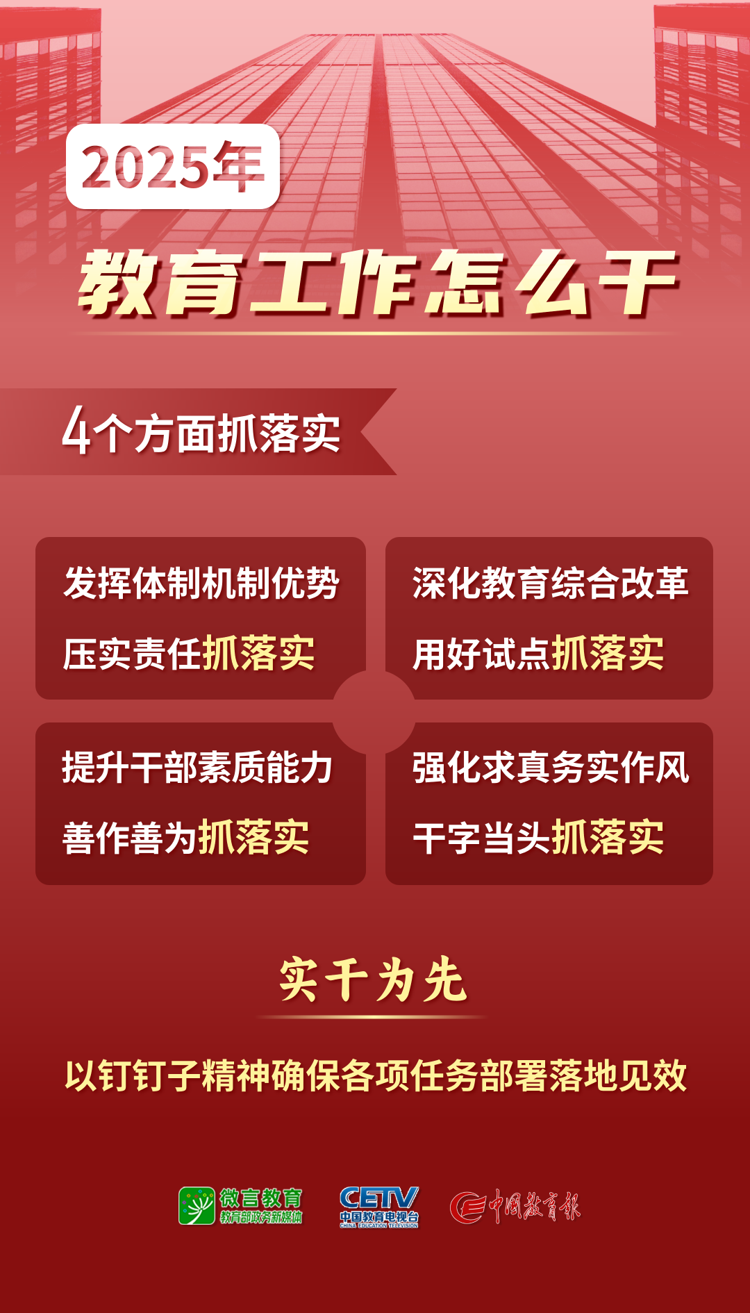 2025年全国教育工作会议要点