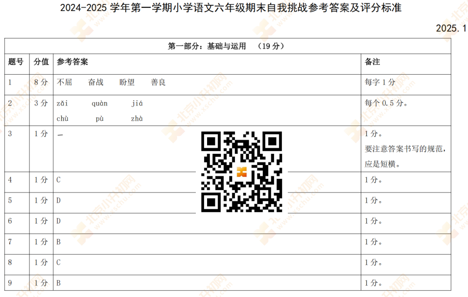 2024-2025学年第一学期昌平小学6年级期末考试语文试题答案