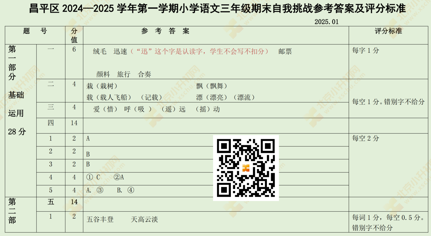 2024-2025学年第一学期昌平小学3年级期末考试语文试题答案