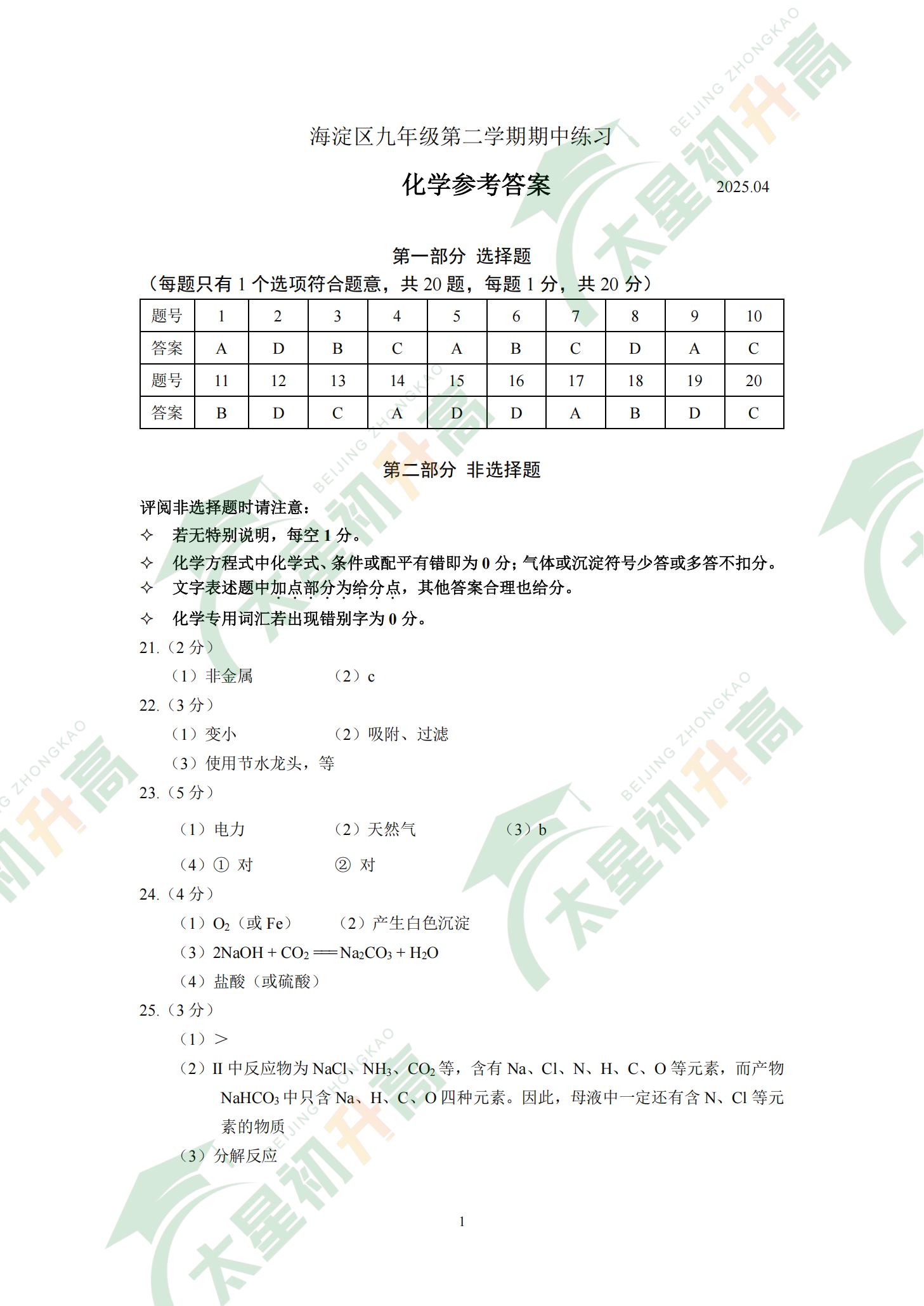2025海淀初三一模化学试题答案