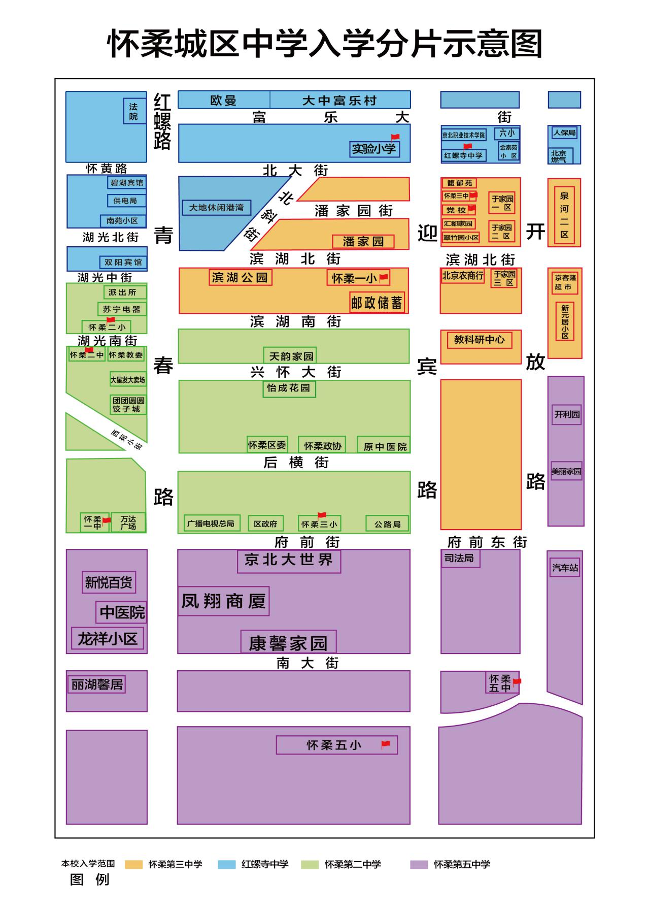 怀柔区2025年城区中学入学招生示意图