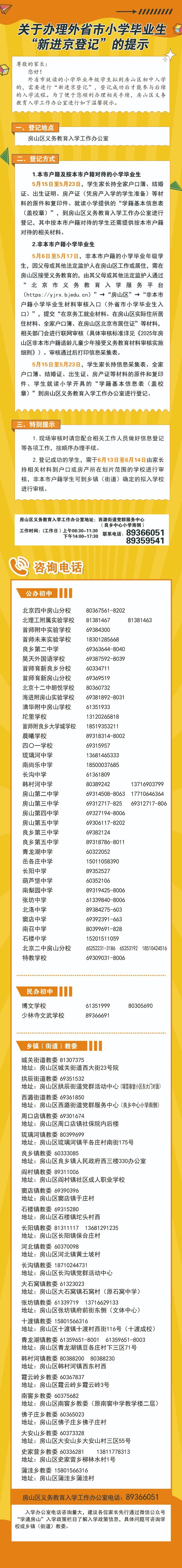 2025京籍、非京籍外省市小学毕业生到房山小升初“新进京登记”的提示