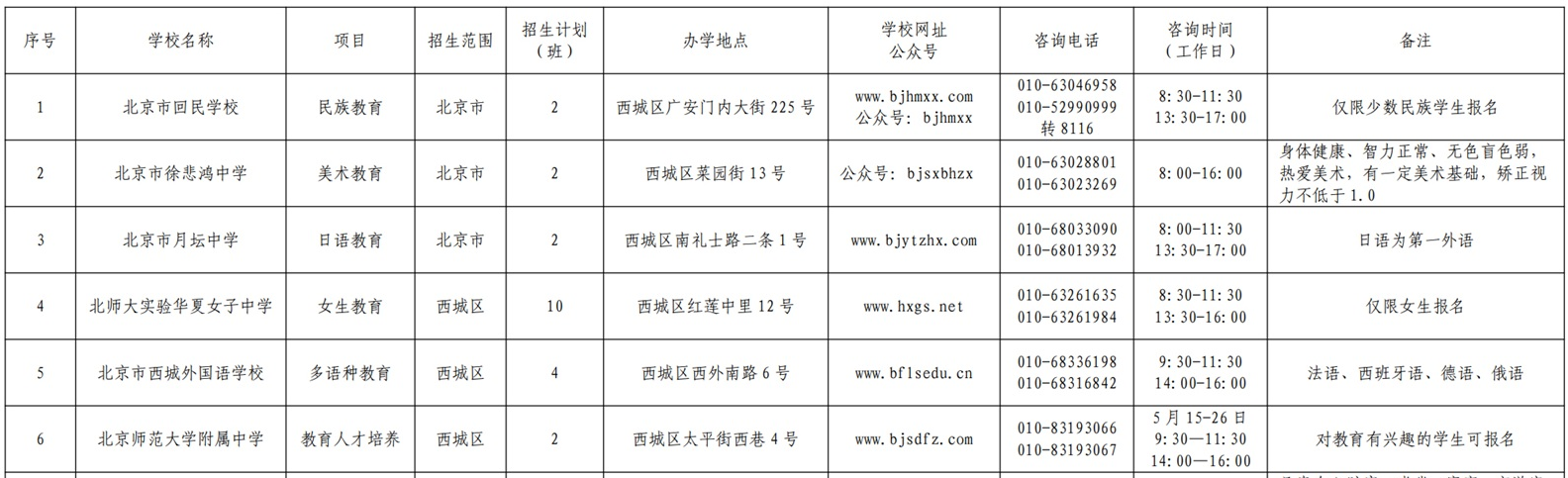 2025西城特色学校小升初招生学校名单、范围、计划、地址、电话等说明