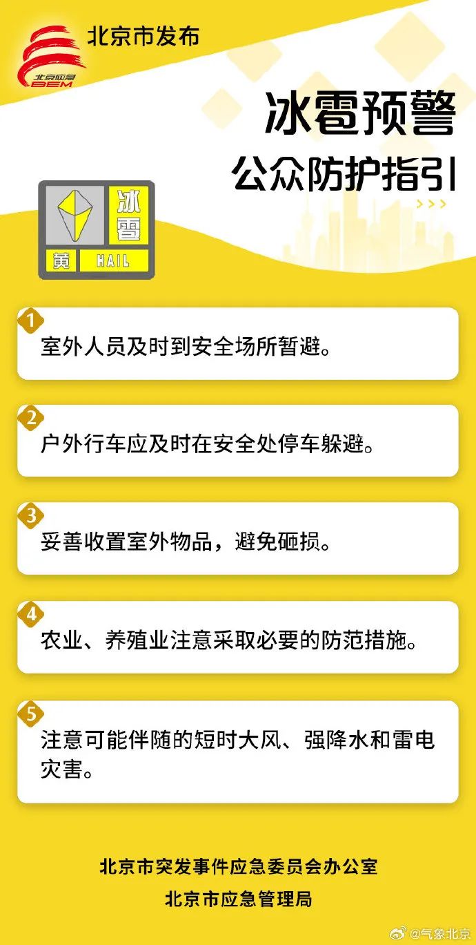冰雹预警公众防护指引