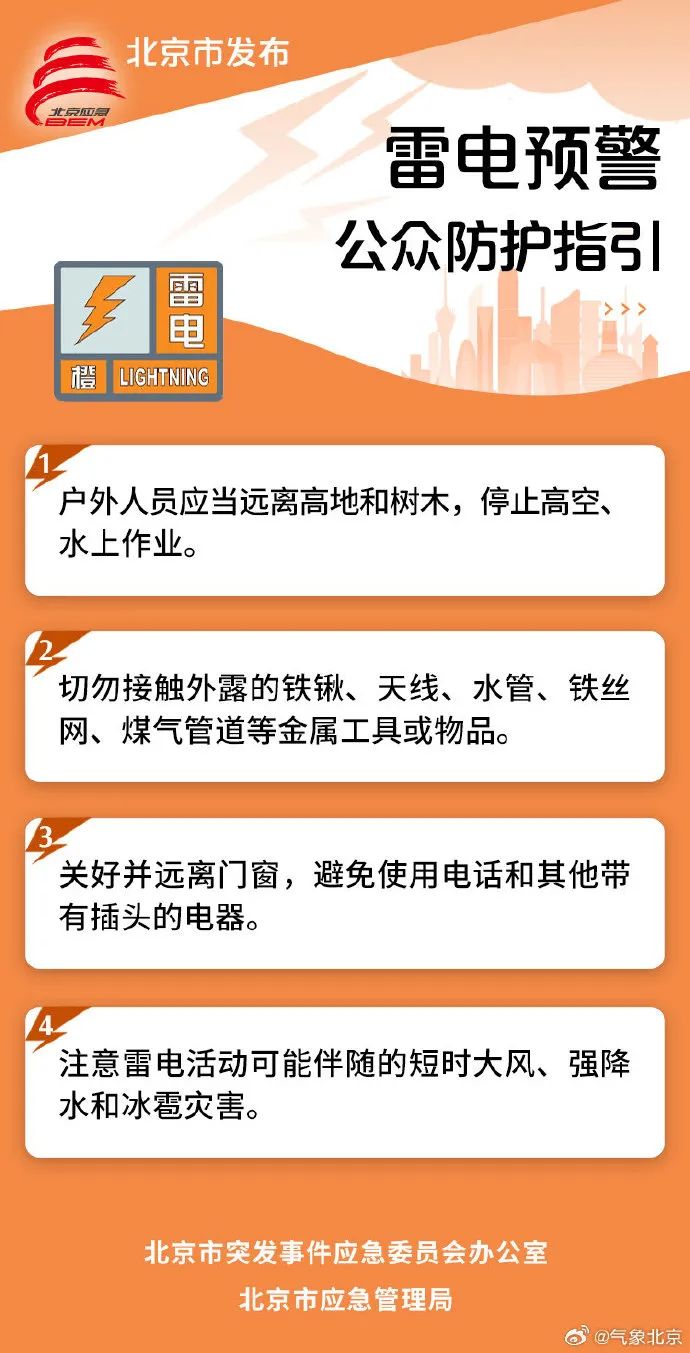 雷电预警公众防护指引