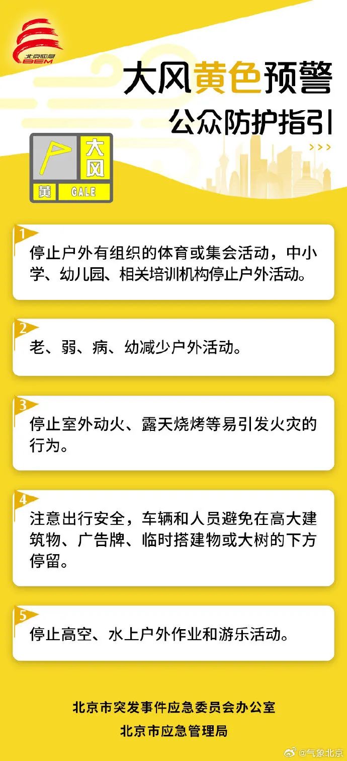 大风黄色预警公众号防护指引