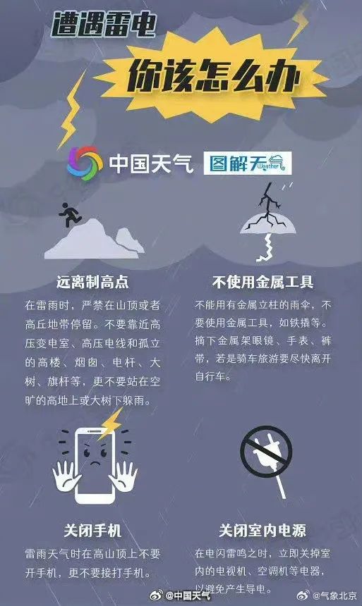 遭遇雷电该怎么办