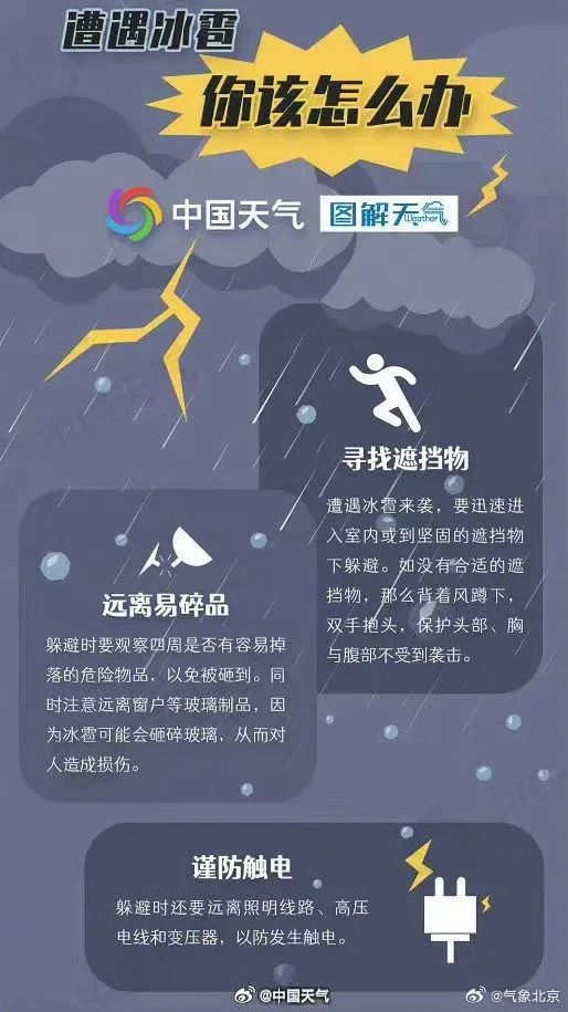 遭遇冰雹该怎么办