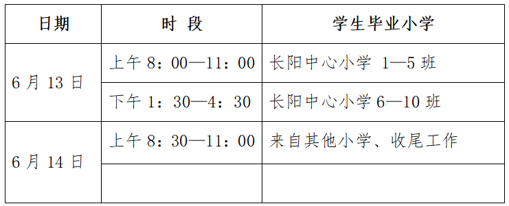 2025年长阳中学小升初招生范围/审核流程明确