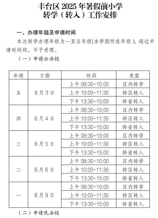 丰台区2025年暑假前小学转学（转入）工作安排