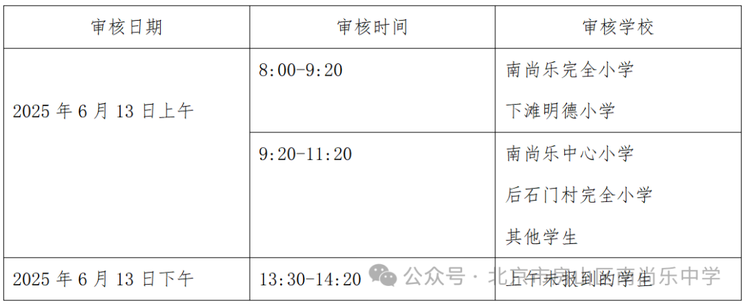 南尚乐中学2025小升初入学条件、审核时间、流程、材料
