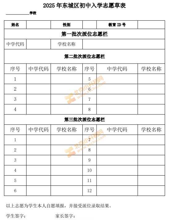 2025年东城区初中入学志愿草表