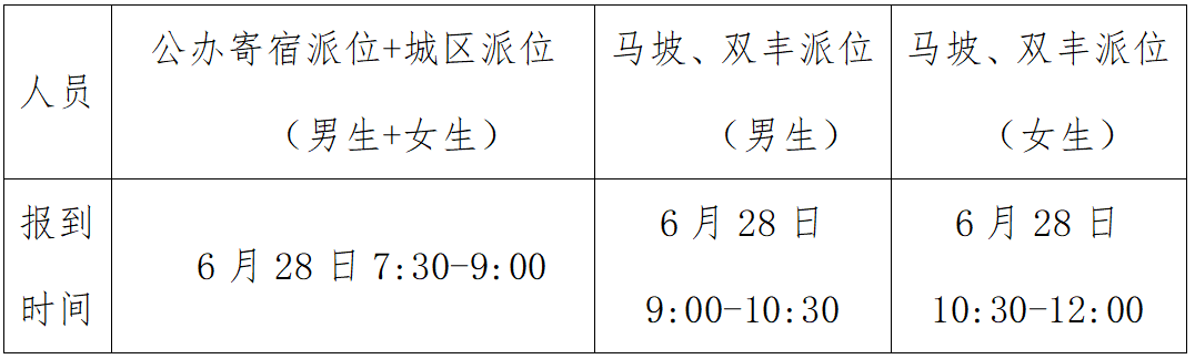 牛栏山一中实验学校2025年初一新生复核报到时间
