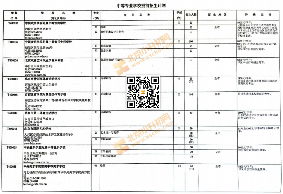 2025年北京中考中招中等专业学校提前招生计划