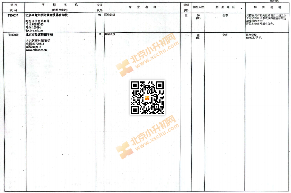 2025年北京中考中招中等专业学校提前招生计划