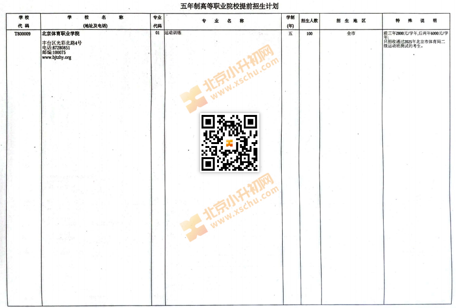 2025北京中考中招五年制高等职业院校提前招生计划