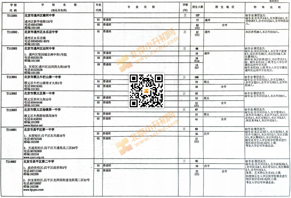2025北京中考中招普通高中学校提前招生计划