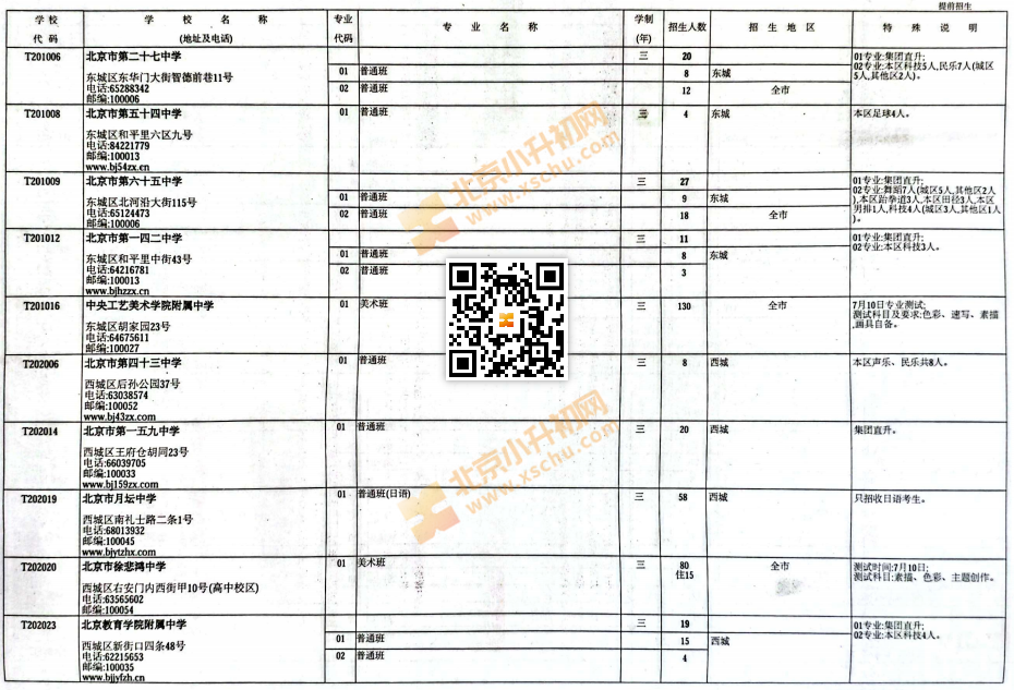 2025北京中考中招普通高中学校提前招生计划