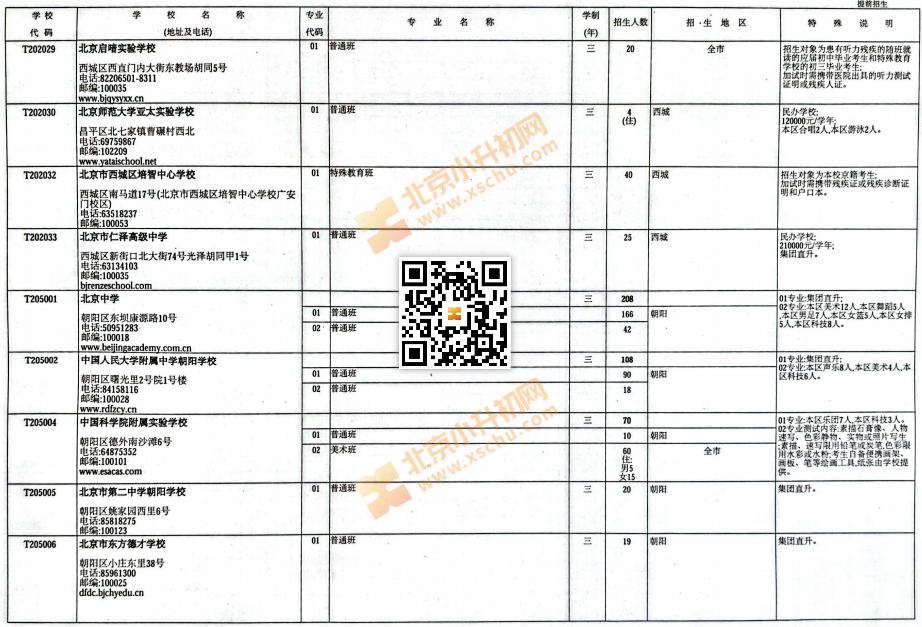 2025北京中考中招普通高中学校提前招生计划