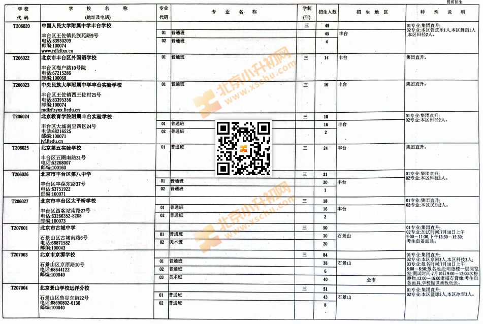 2025北京中考中招普通高中学校提前招生计划