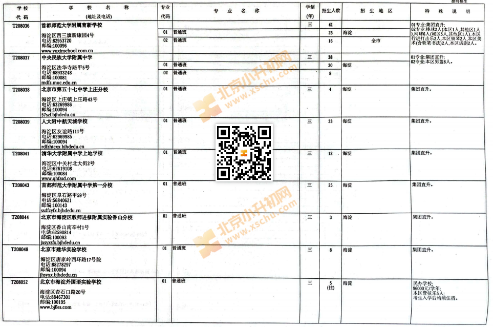 2025北京中考中招普通高中学校提前招生计划