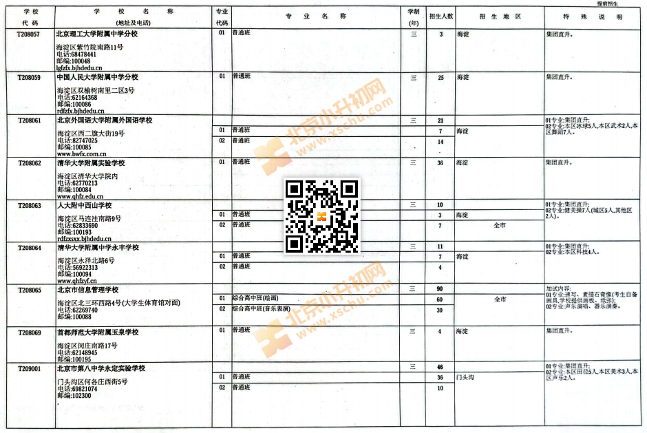 2025北京中考中招普通高中学校提前招生计划