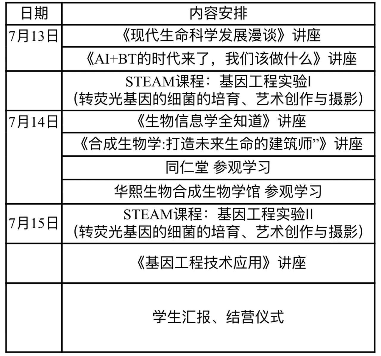 2025年大兴区拔尖创新人才培养基地生命科学夏令营课程安排