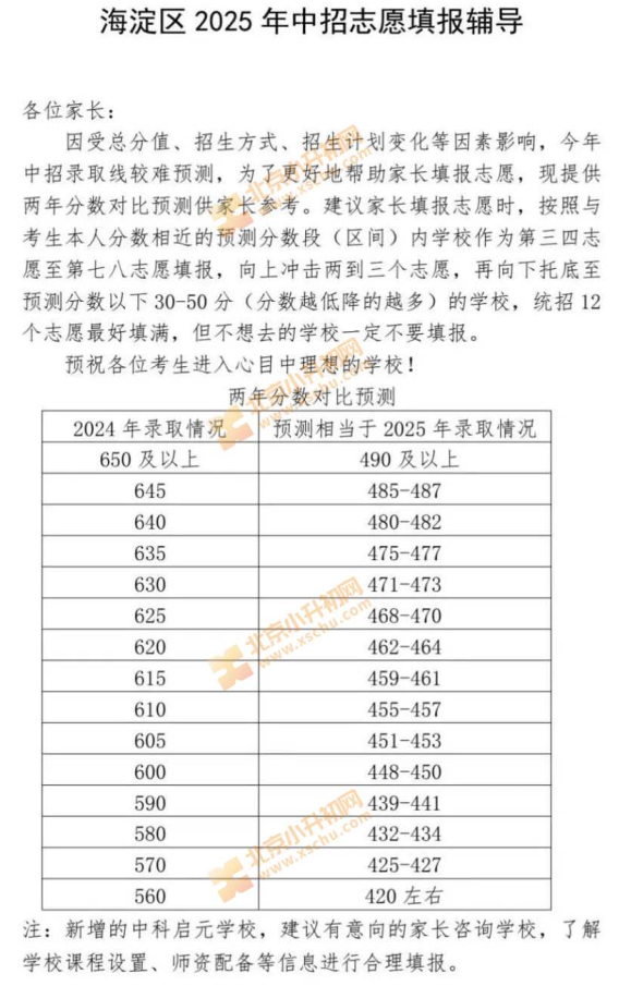 海淀区2025年中招志愿填报辅导通知