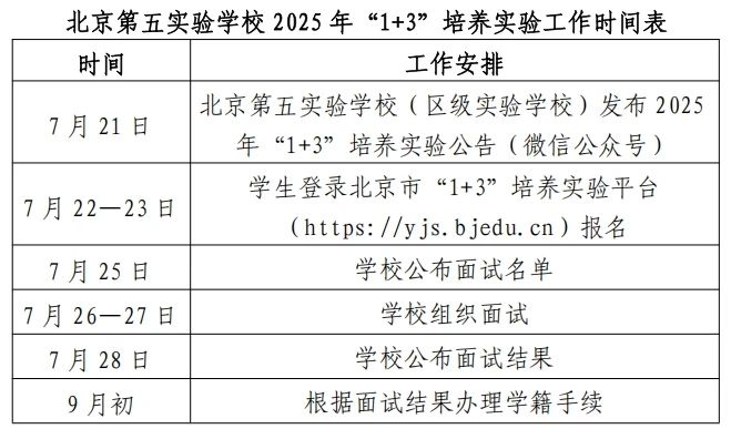 2025北京第五实验学校1+3招生报名面试录取时间表